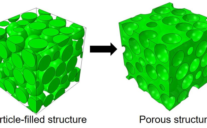 Nonlinear behavior of a soft matrix highly filled with randomly spherical particle or voids